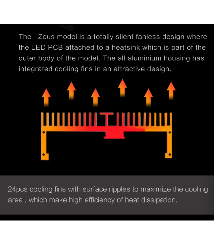 PLAFONIERA LED ZEUS 300 (con Wifi controller)